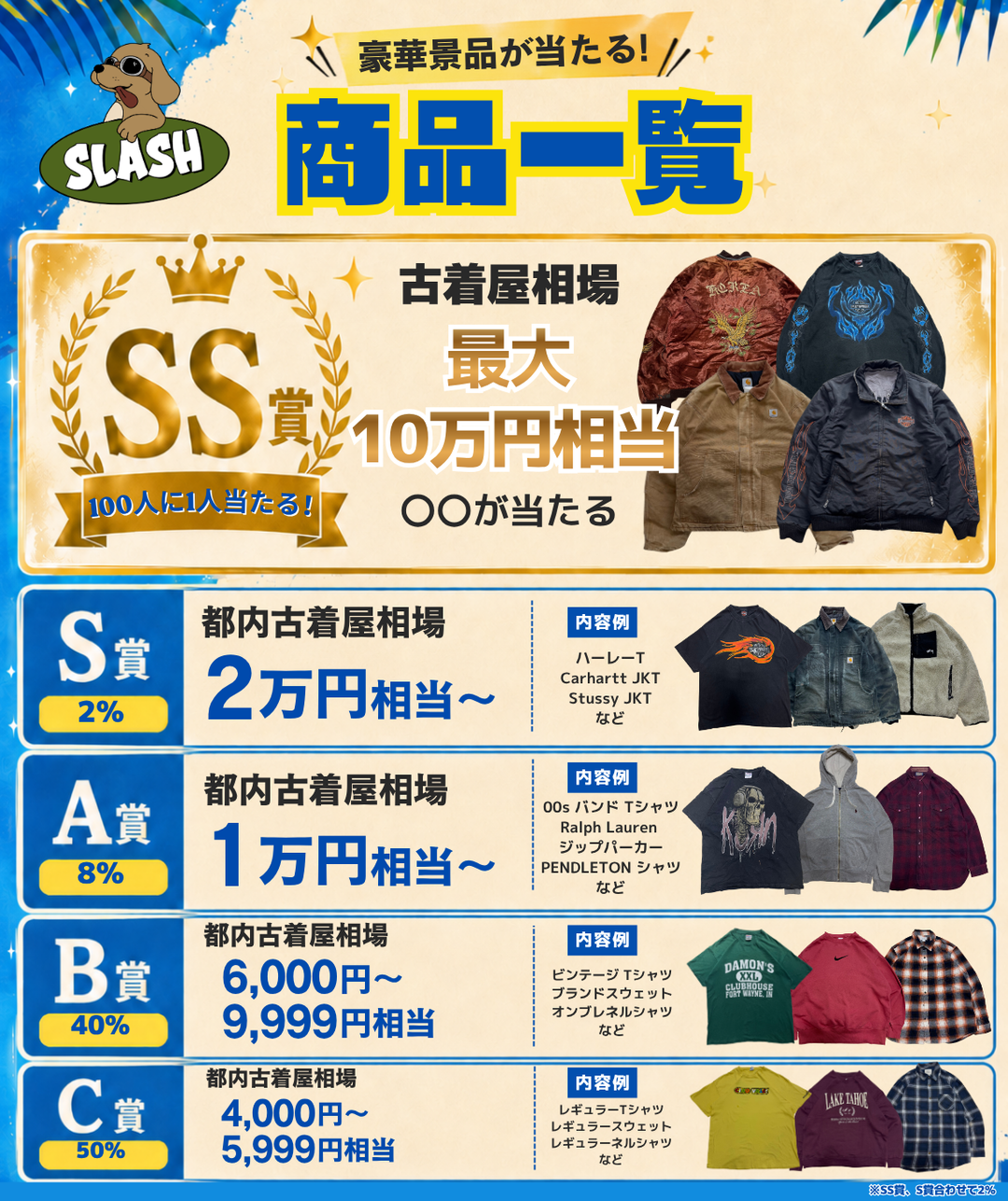 🔥古着屋SLASHサマージャンボ！古着ガチャ🔥【追加購入ページ①】